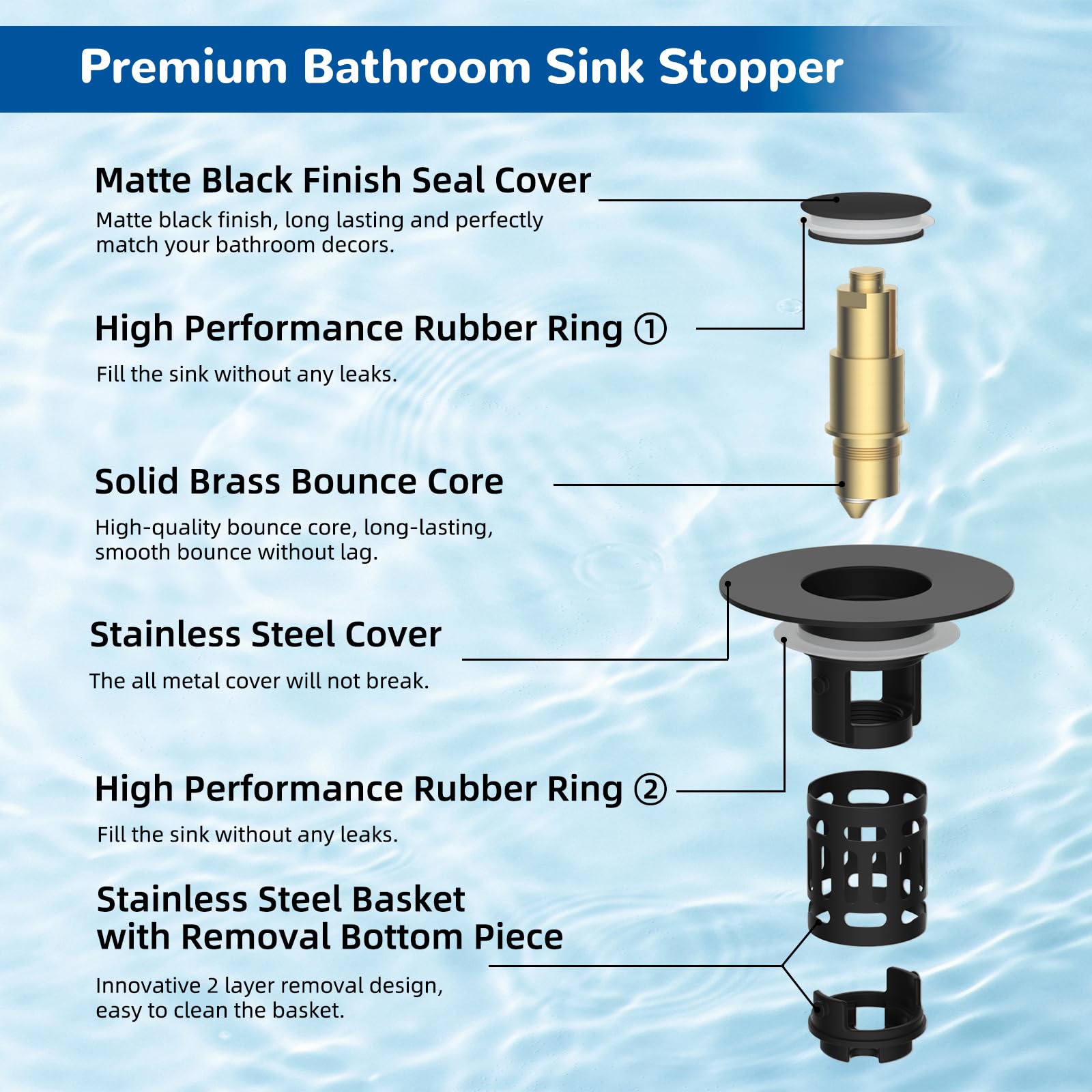 Hibbent universal-fit 1.1in-2.36in drain compatibility.
