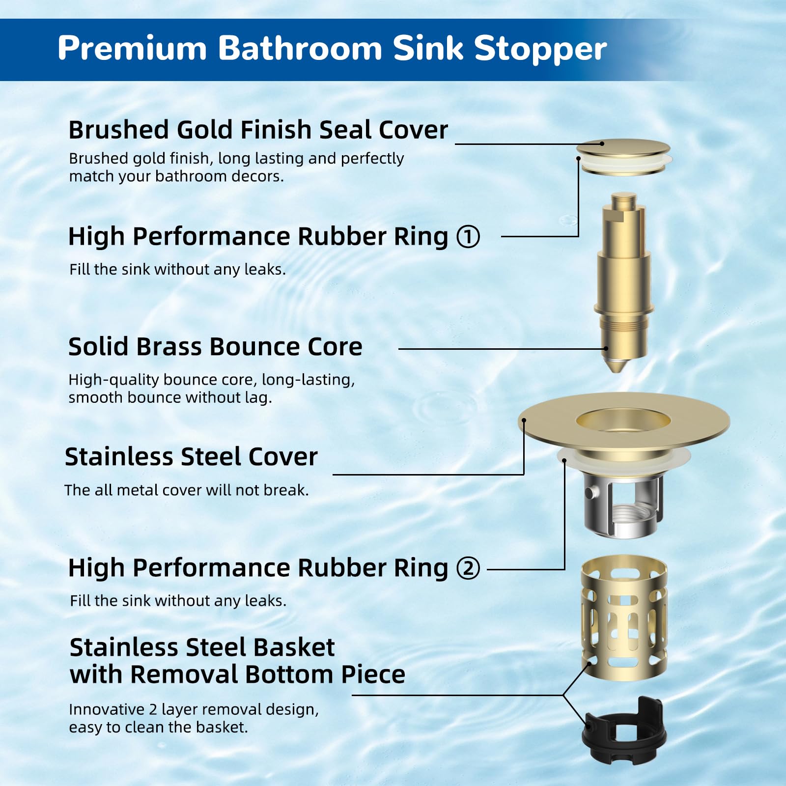Hibbent universal-fit drain hole between 1.1 and 2.36 inches for many sinks.