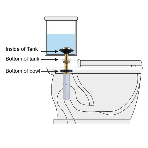 Hibbent upper-lower rubber gaskets seal the tank-to-bowl connection.
