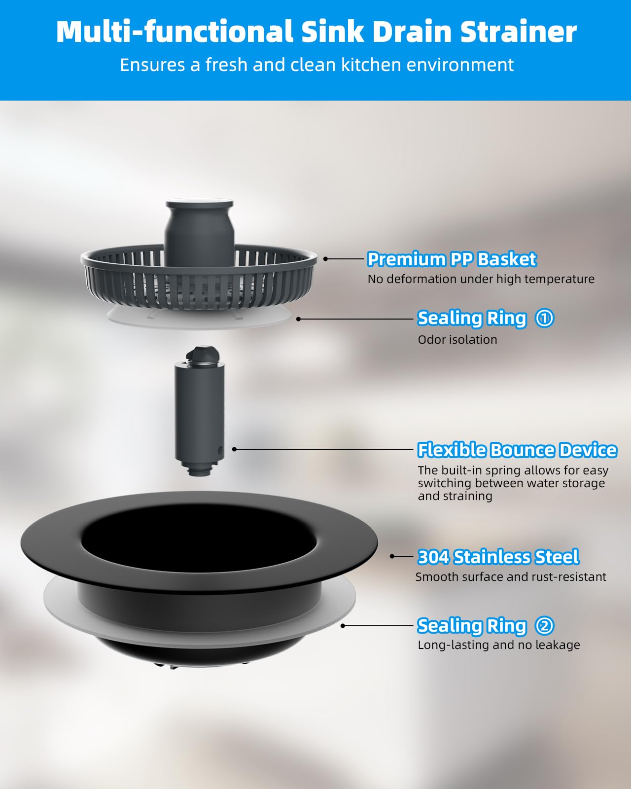 Hibbent US-standard 3-1/2 inch fit diagram ensuring proper installation