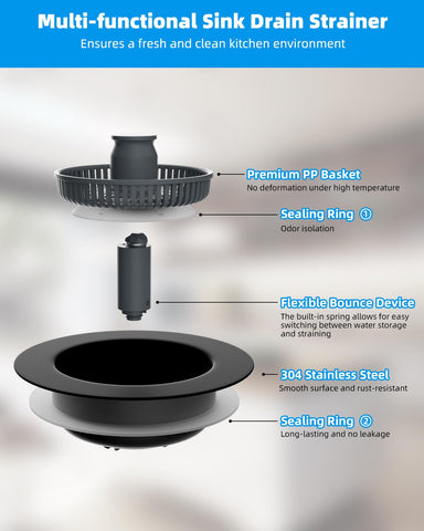 Hibbent US-standard 3-1/2 inch fit diagram ensuring proper installation
