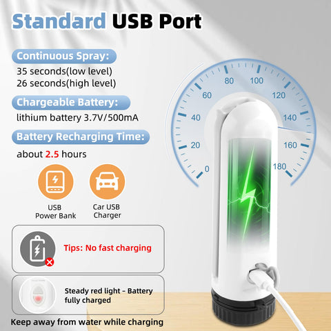 Hibbent USB rechargeable bidet with long battery life for travel use.