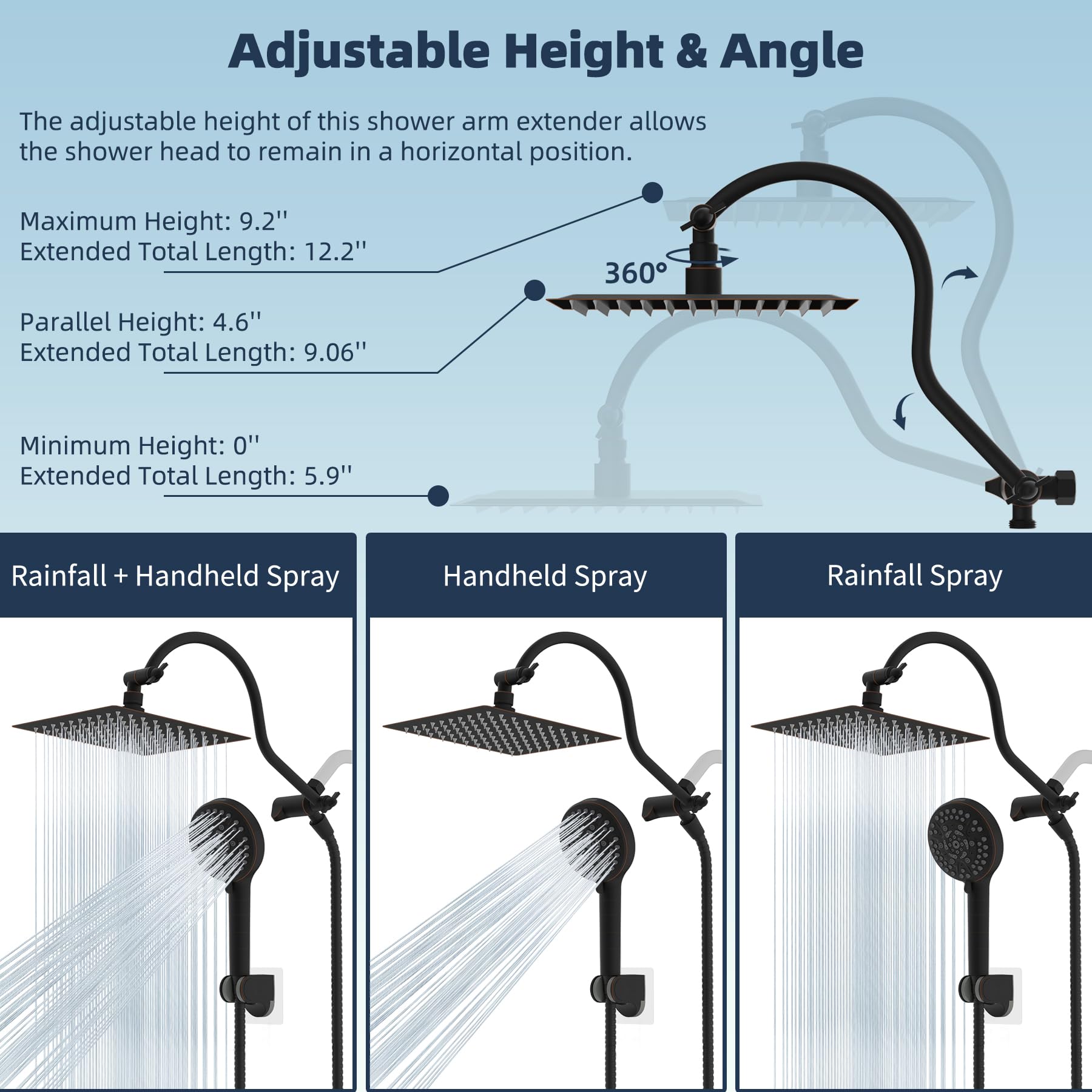 Hibbent washers and Teflon tape for leak-free setup