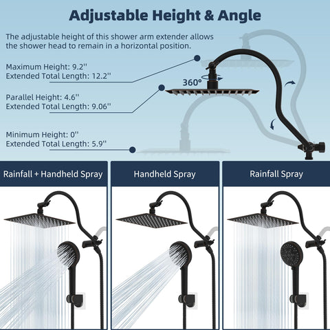 Hibbent washers and Teflon tape for leak-free setup