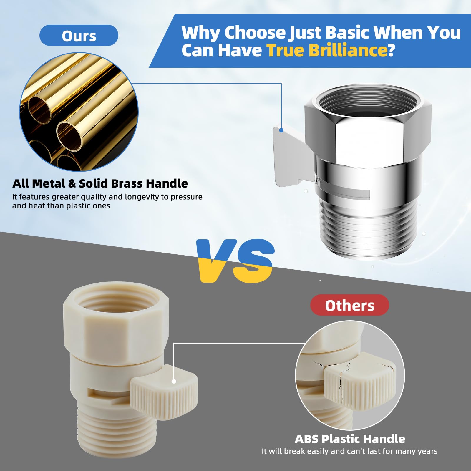Example use case: water-saving flow control with Hibbent valve