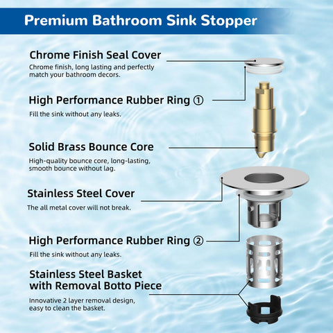 Hibbent water-storage mode ideal for soaking or washing in a sink.