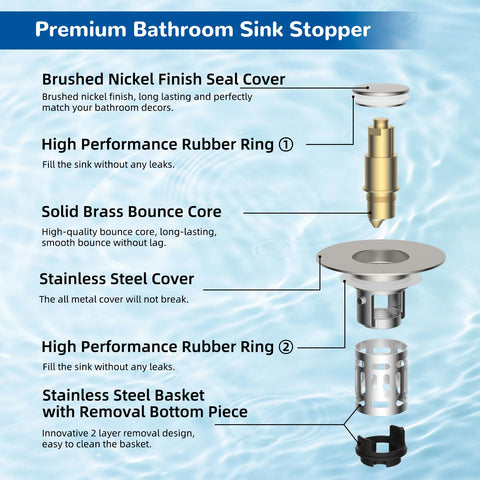 Hibbent detachable bottom makes thorough cleaning quick.