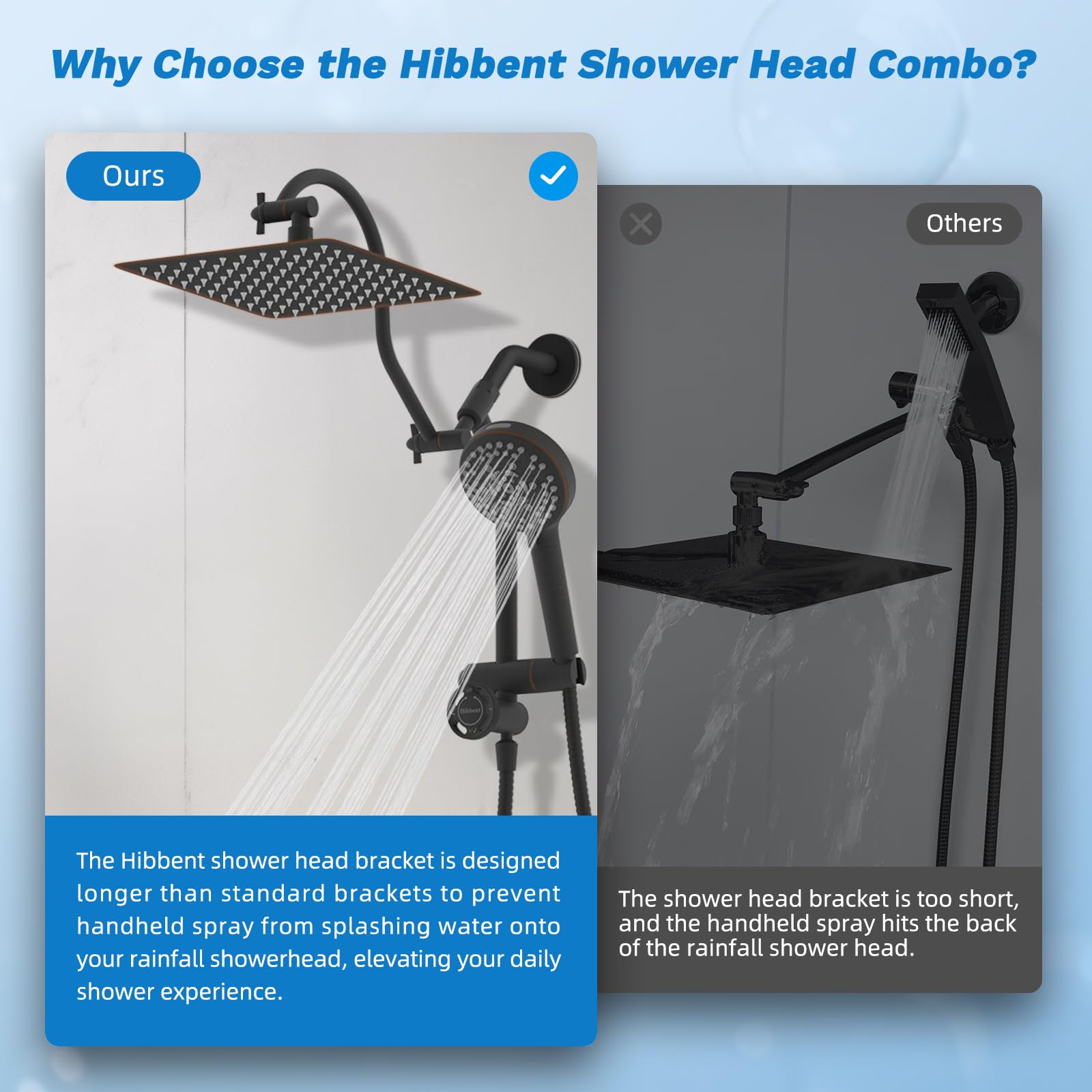 Hibbent wide fan high-pressure spray for thorough cleaning and rinsing.