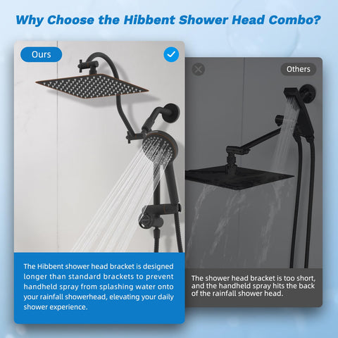 Hibbent wide fan high-pressure spray for thorough cleaning and rinsing.
