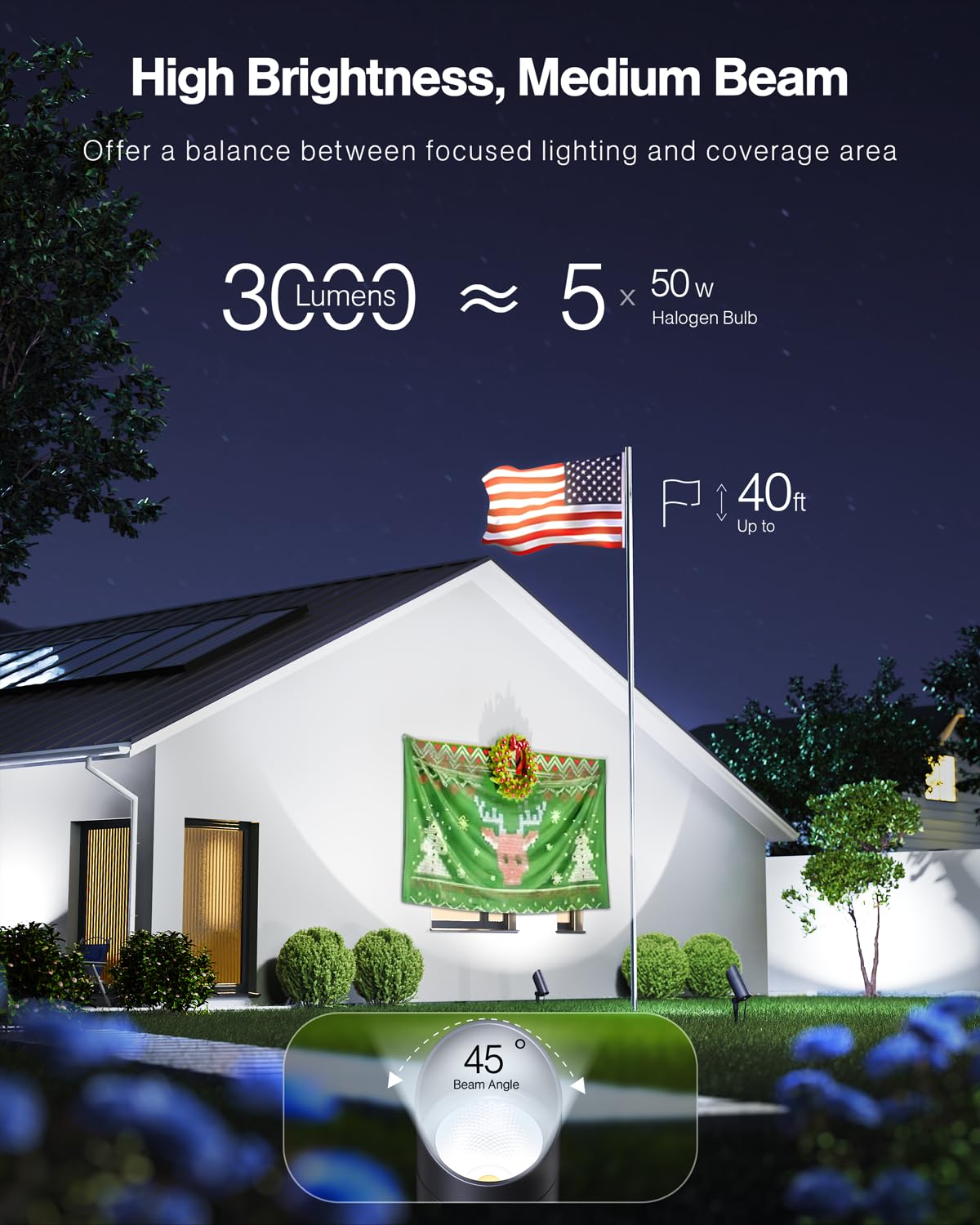 HIBOITEC spotlight tree illumination for nighttime landscape highlights