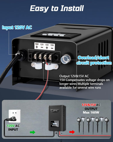 HIBOITEC 200W transformer back view highlighting connections for landscape lights