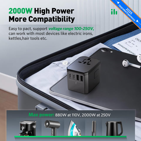 HICHOR universal travel adapter safety fuse and safety shutters for protection.