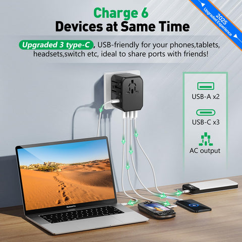 HICHOR universal travel adapter US-EU-UK plug configuration for worldwide travel.