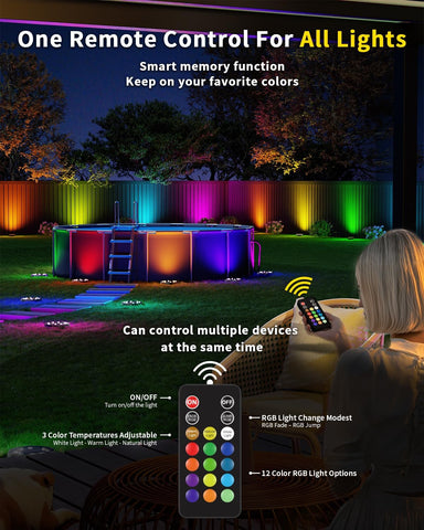 Hicotet solar ground light IP67 waterproof protects outdoor lighting in rain and snow.