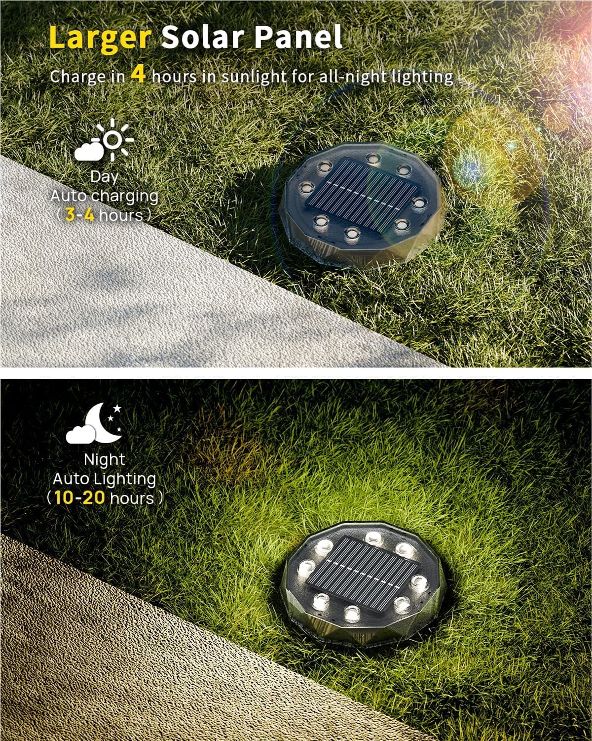 Hicotet solar ground light wide coverage lights larger yards and decks.