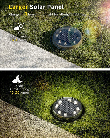 Hicotet solar ground light wide coverage lights larger yards and decks.