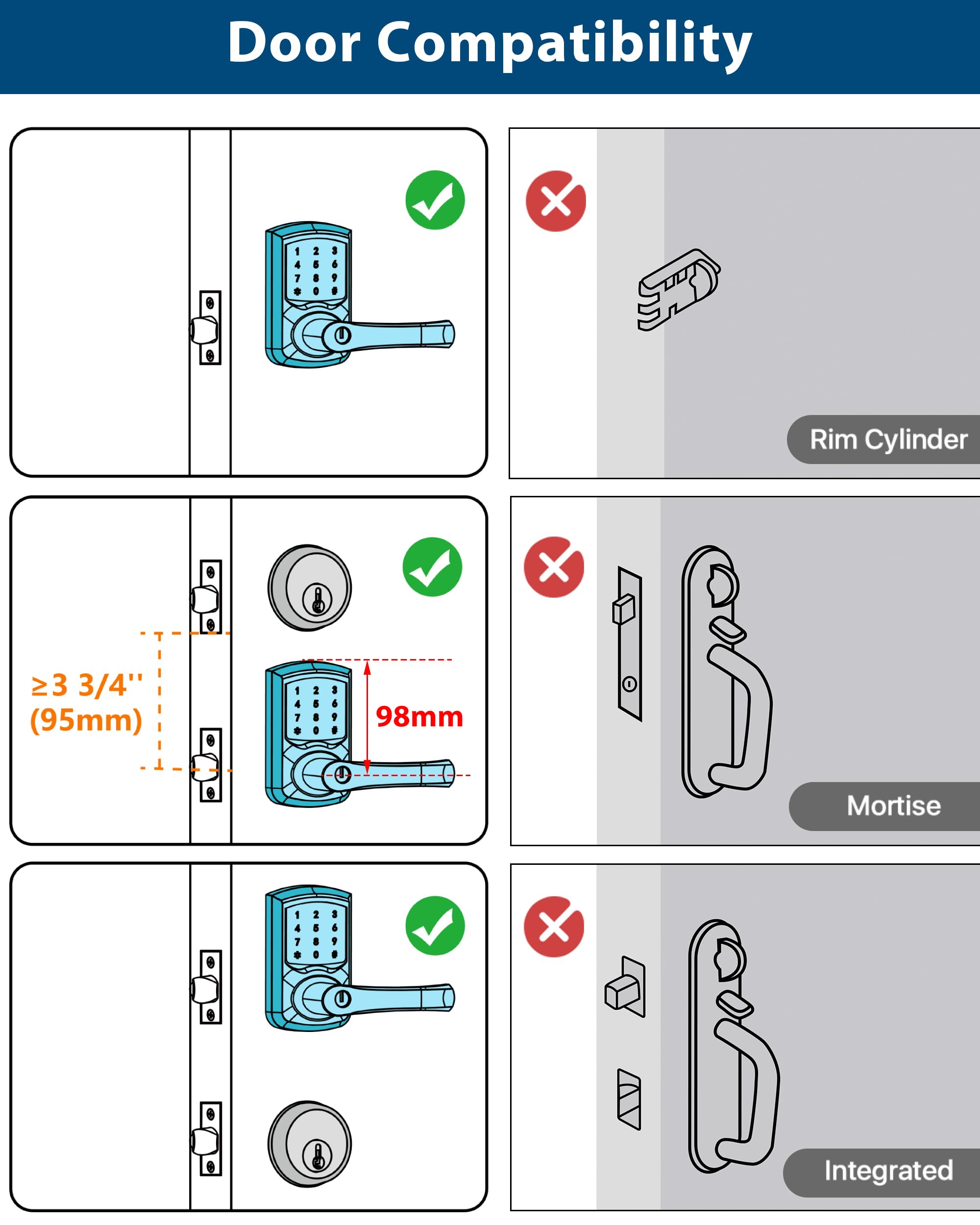 HIDALIFE auto-locks after 5 seconds for added door security