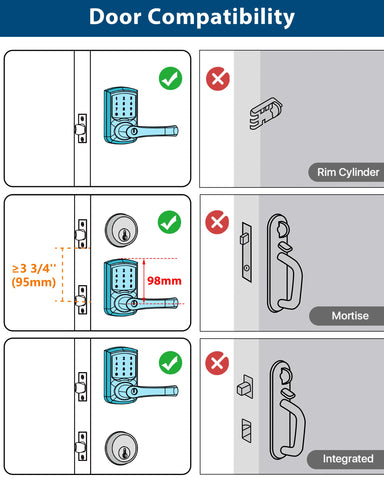 HIDALIFE auto-locks after 5 seconds for added door security