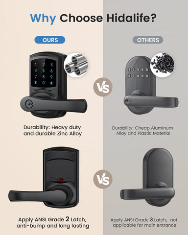 Hidalife digital door lock with blue backlight touchscreen for night entry.