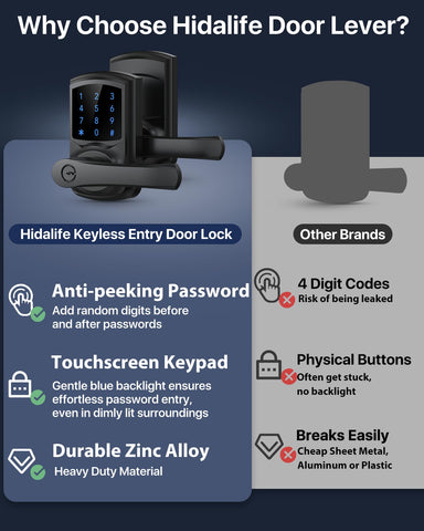 HIDALIFE door lock being installed with adjustable backset for various doors.