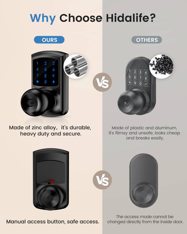 HIDALIFE keypad with blue backlight for clear night entry.