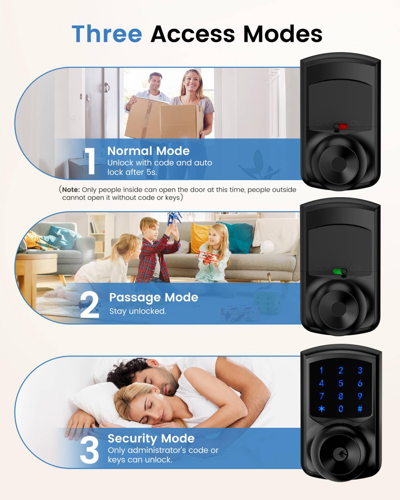 Hidalife touchscreen keypad with blue backlight for easy password entry