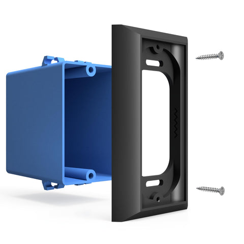 Hidden River Lab wall plate shows 5x3 inch size and slim 0.5 inch thickness