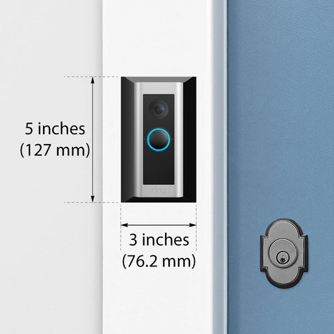 Hidden River Lab Ring Pro wall plate with single-gang box compatibility