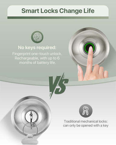 Hiencetec passage mode demonstrates direct knob access when needed.