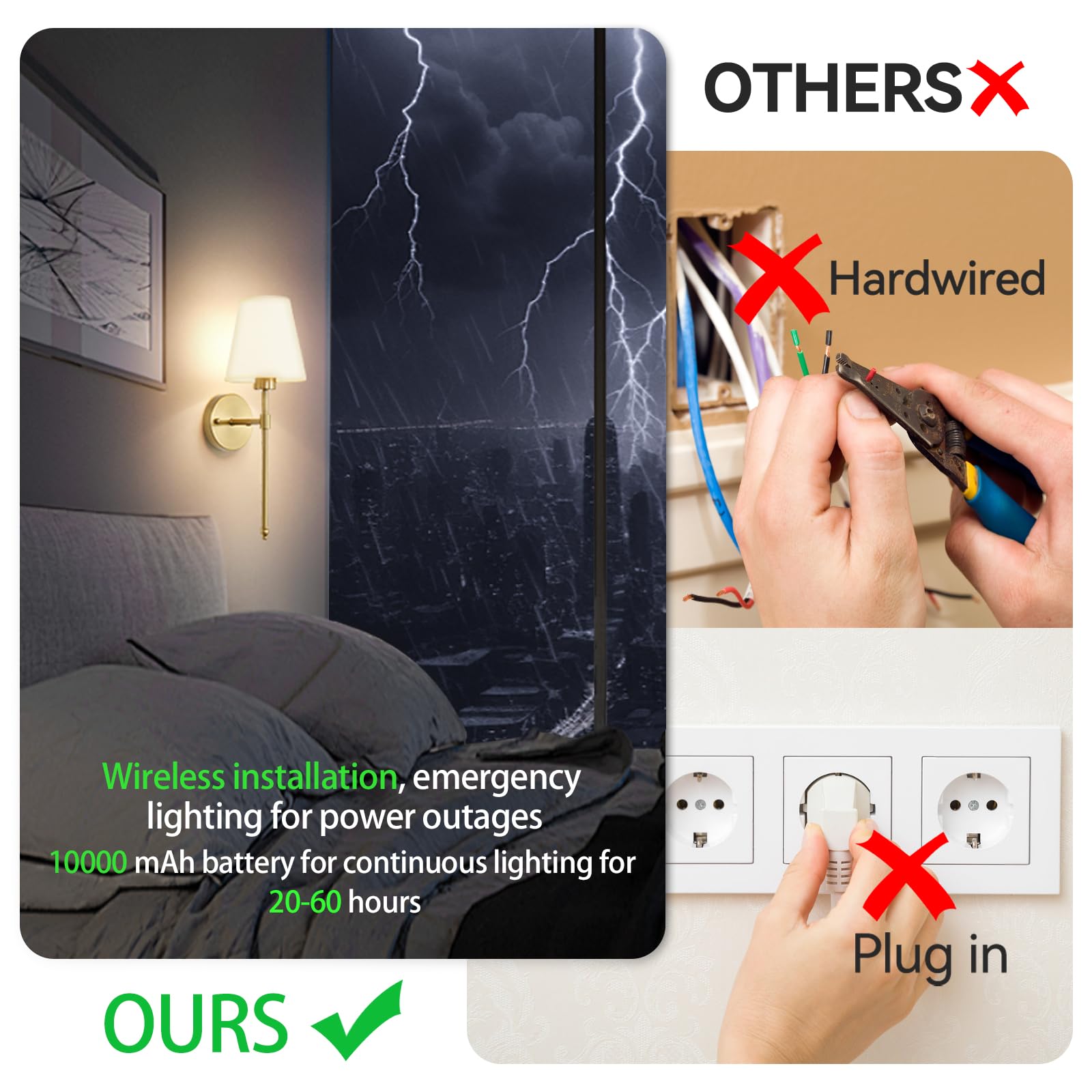 HIFCTRN modern wireless wall light for quick, tool-free installation