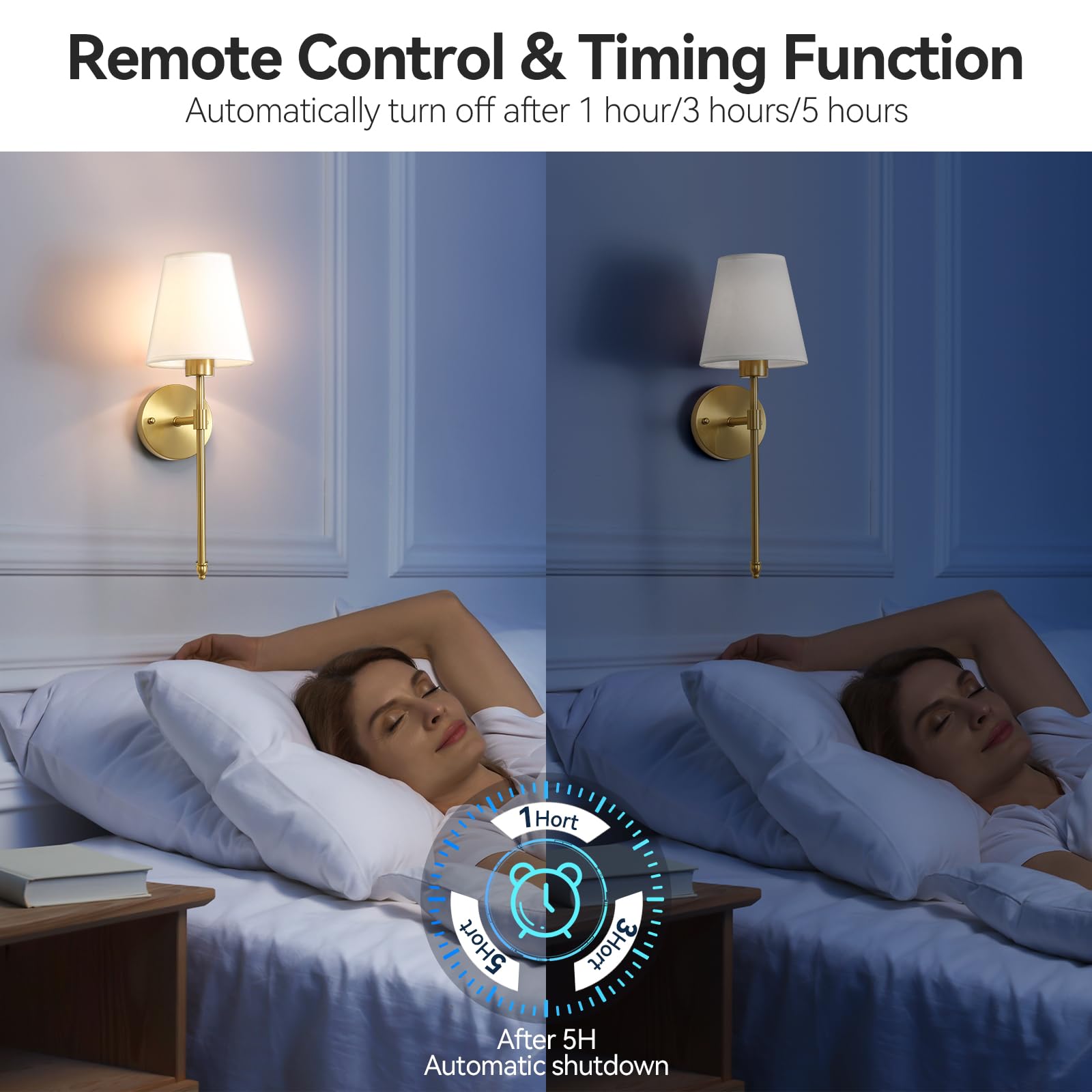 HIFCTRN remote with timer turns lights off automatically