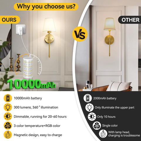 HIFCTRN wall sconces remote control for convenient brightness adjustments
