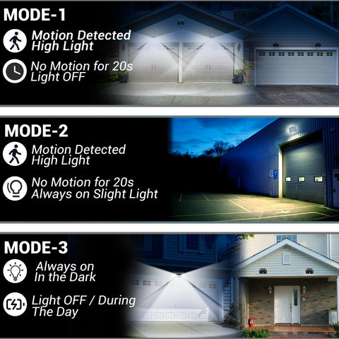 Hifor outdoor magnet light demonstrates 270° wide-angle coverage for driveways.