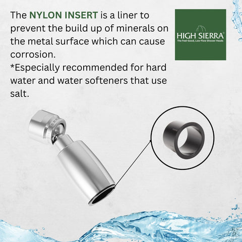 High Sierra Classic patented nozzle never-clogs for reliable performance