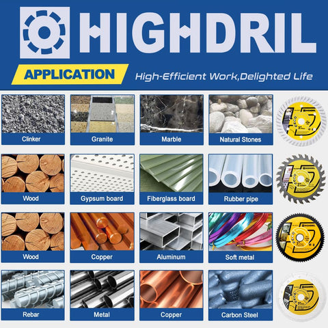 HIGHDRIL HSS metal blade tackles copper and aluminum with ease
