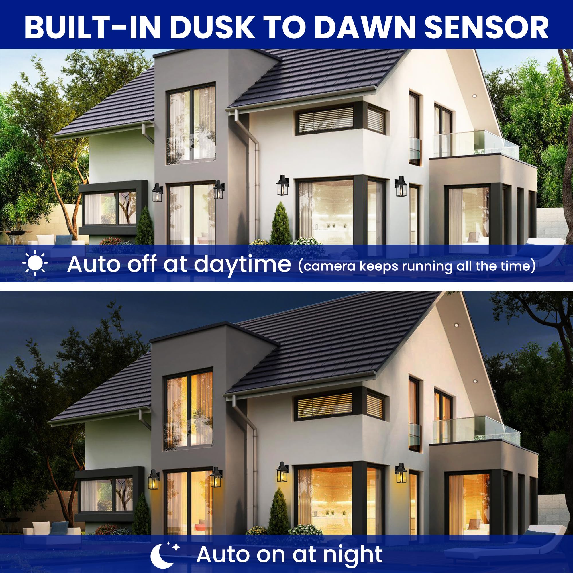 HIHUOS dusk-to-dawn sensor close-up showing auto-on at night