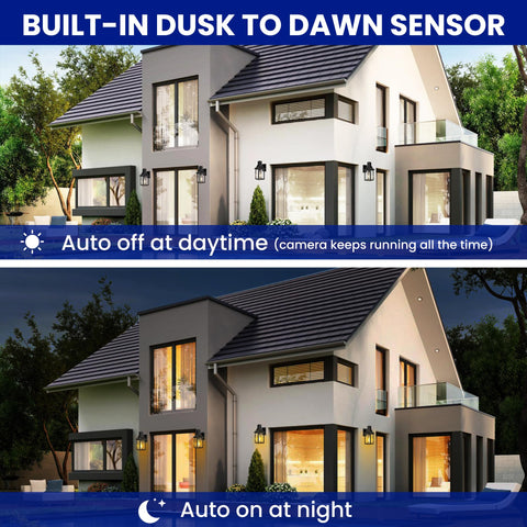 HIHUOS dusk-to-dawn sensor close-up showing auto-on at night