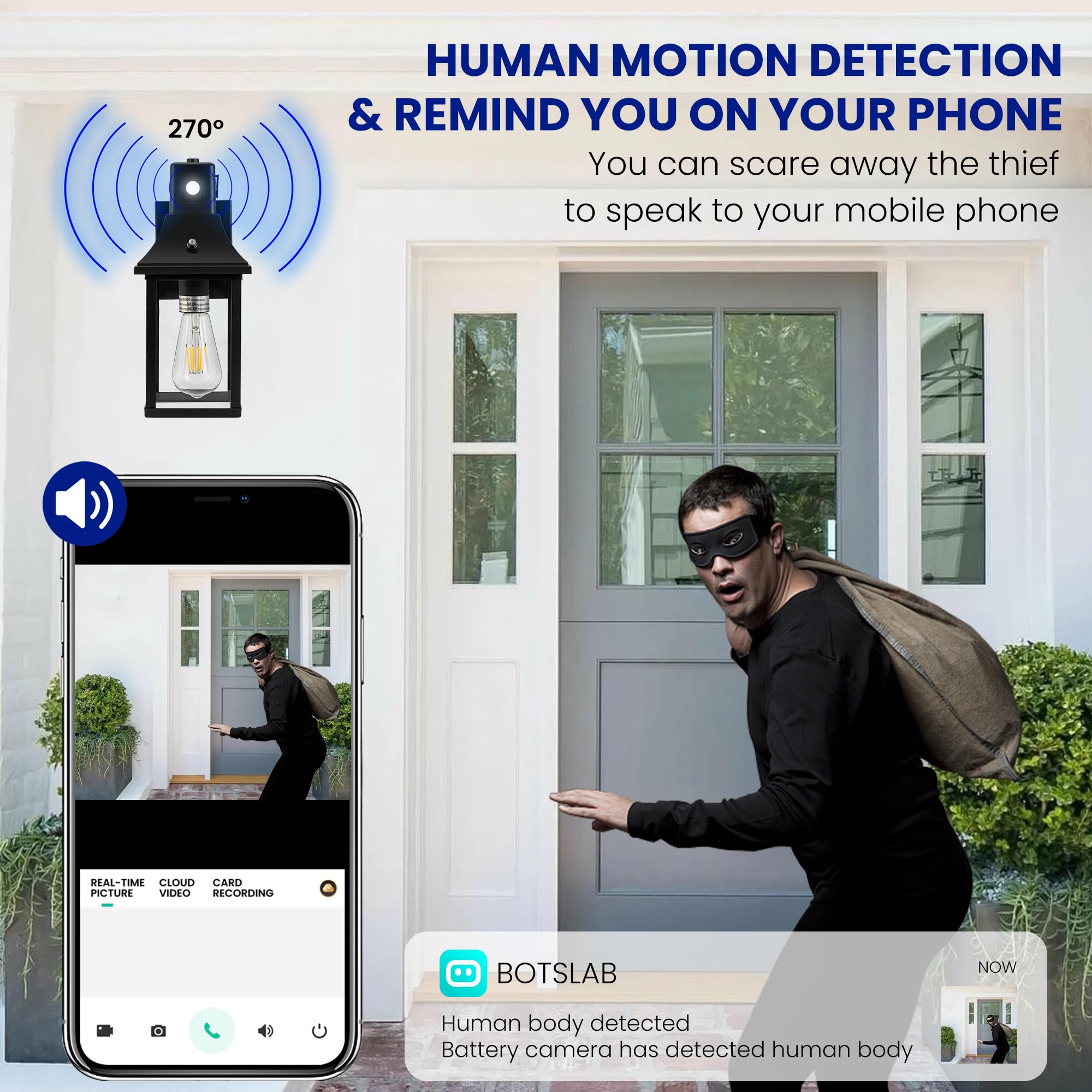 HIHUOS porch-light camera side-rotation enables full-surround surveillance