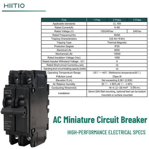 HIITIO 60A DIN rail mount emphasizing space-saving installation
