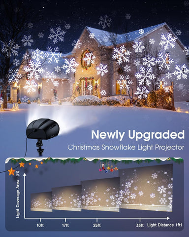 Hiketrax Dual-Head Snowflake Light covers wide areas with bright, enchanting projections.