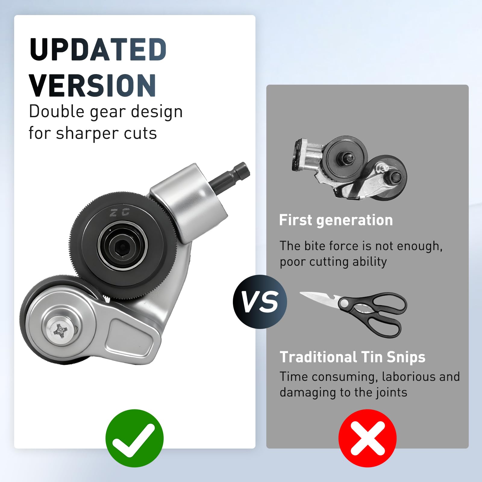 Hilandkom nibbling tough materials like iron and stainless steel