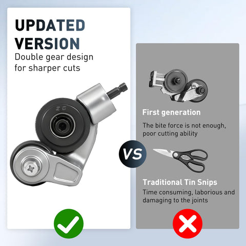 Hilandkom nibbling tough materials like iron and stainless steel