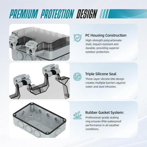 Hilictokt dual sockets enable simultaneous connections for lights or tools
