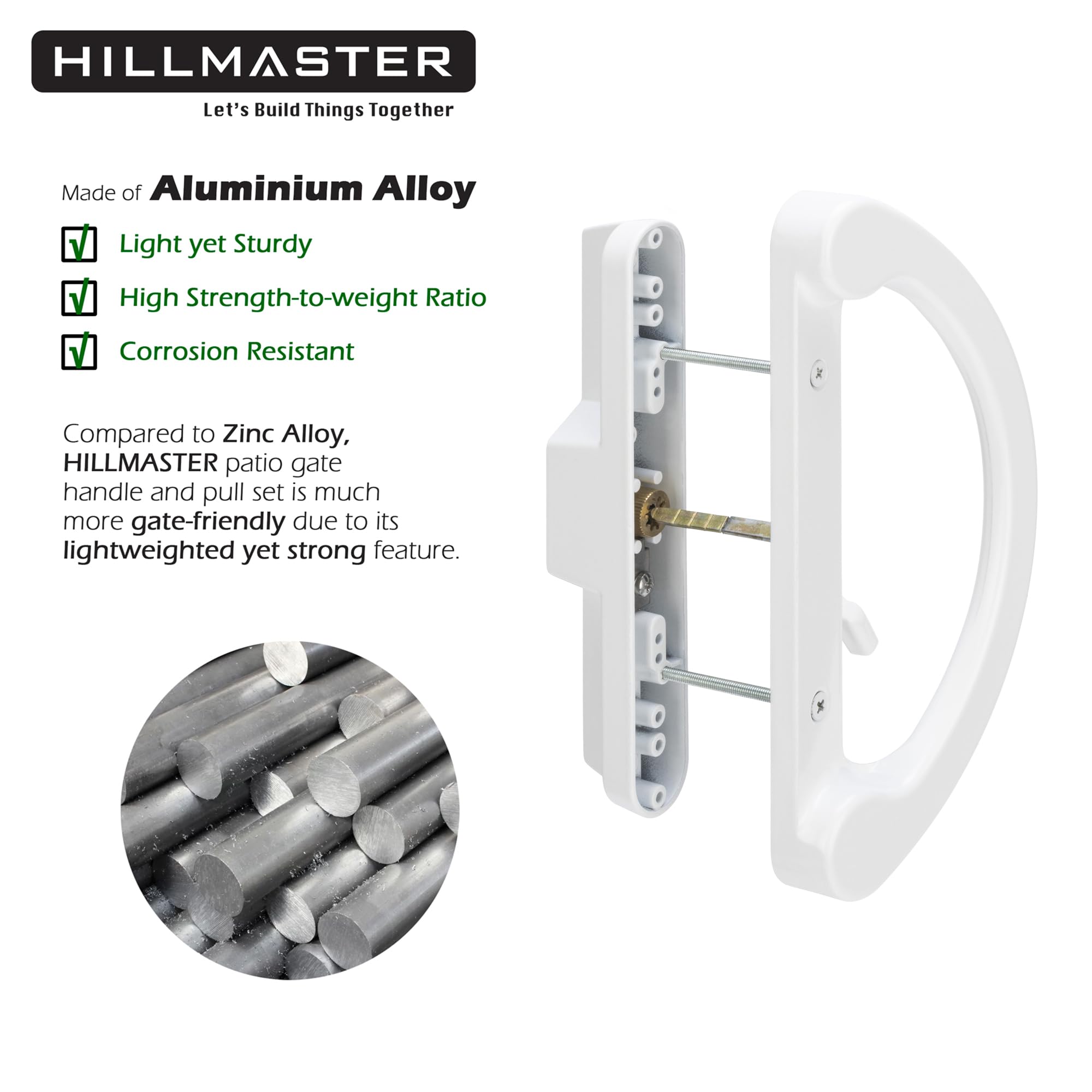 Hillmaster door thickness guide confirms compatibility with common 1-1/2 to 1-3/4 inch doors.