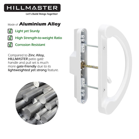 Hillmaster door thickness guide confirms compatibility with common 1-1/2 to 1-3/4 inch doors.