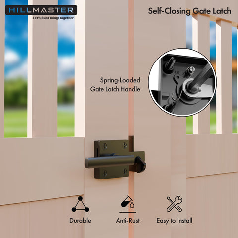 Dimension detail shows 7-1/5 inch length and gate thickness compatibility.
