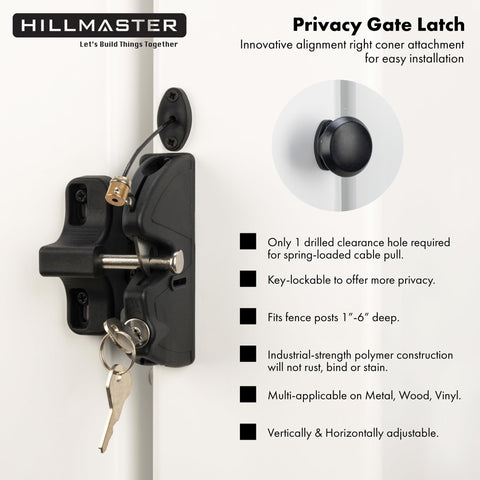 Hillmaster latch close-up showing spring-loaded cable pull for easy use.