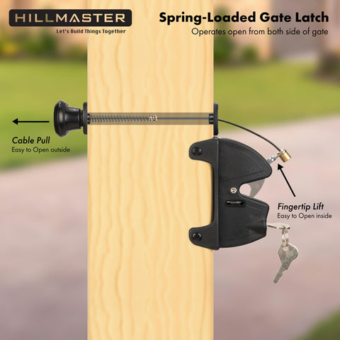 Hillmaster rustproof latch with black finish on metal fence.