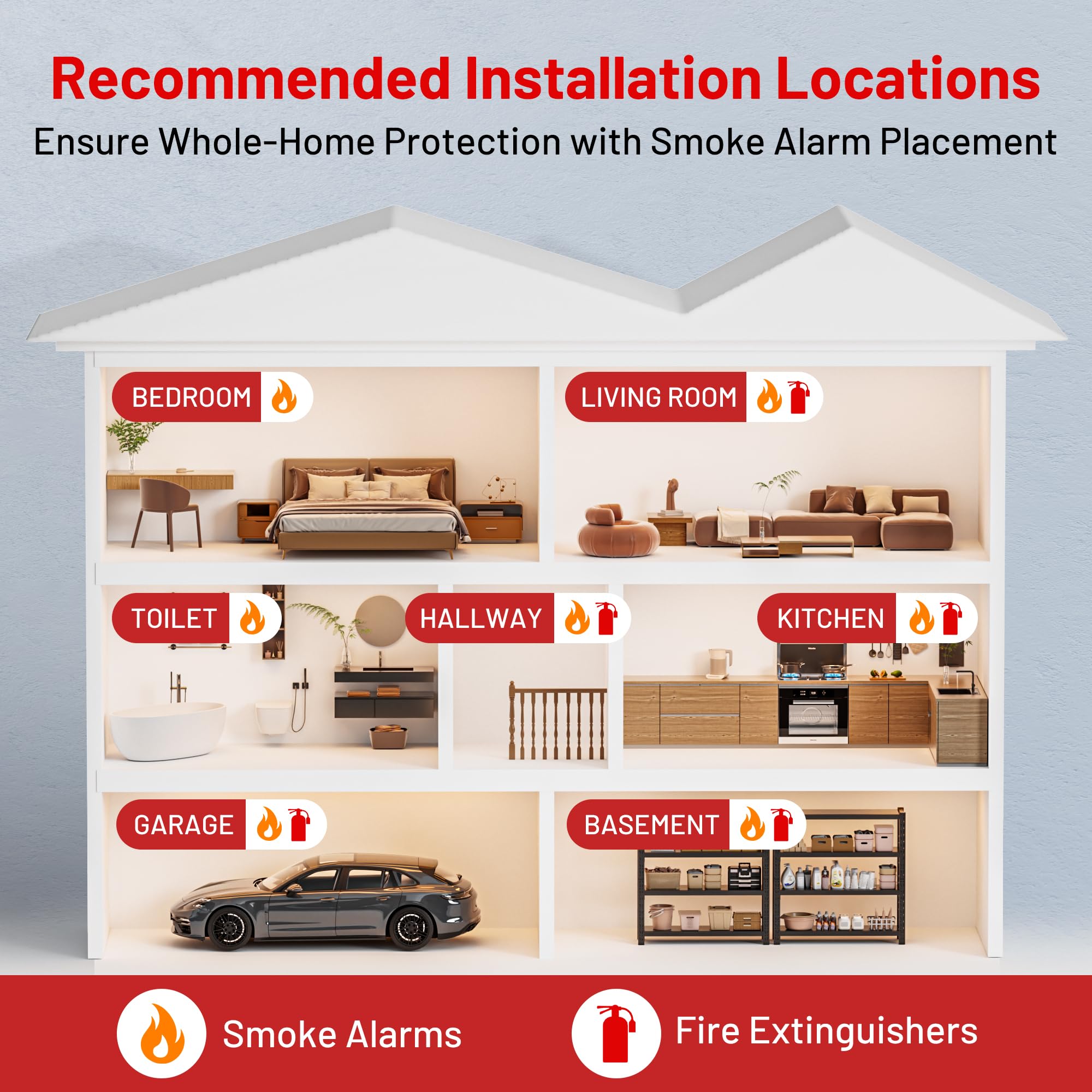 Hilmon smoke alarm honeycomb dual-inlet intake for fast smoke detection.