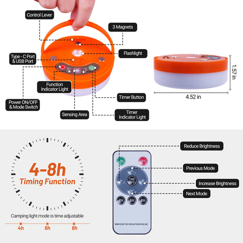 Himalaya magnetic lantern offers hands-free setup and versatile mounting